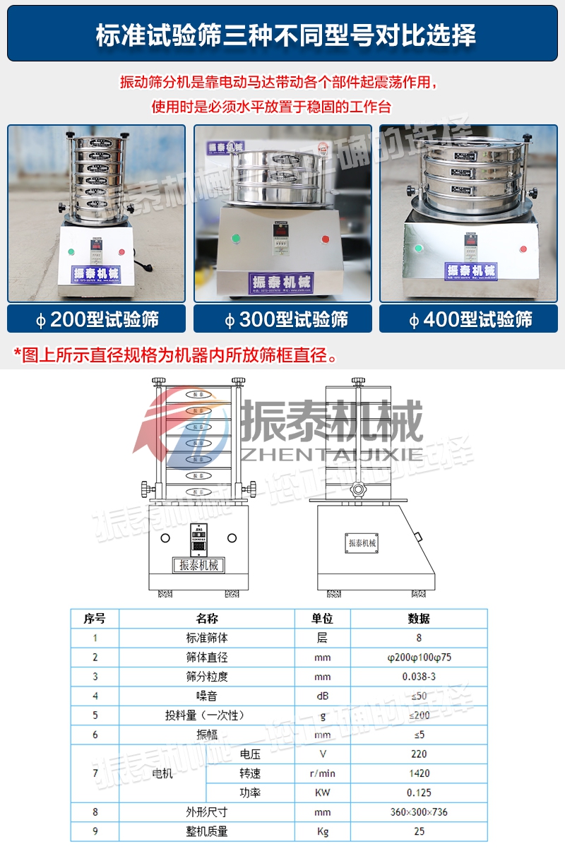 試驗篩的三種型號