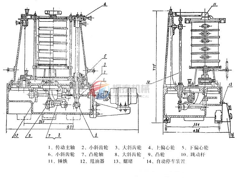 拍擊篩結構介紹